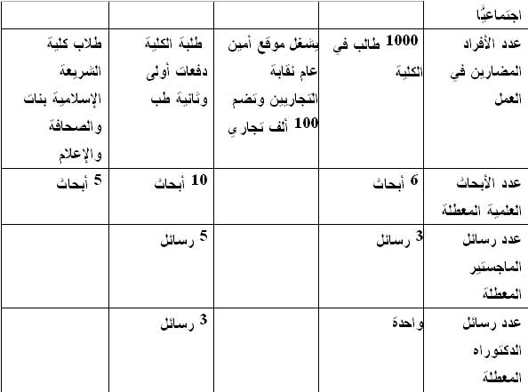 الصورة غير متاحة
