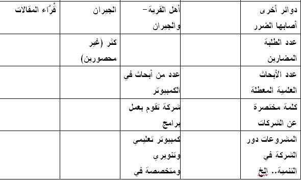 الصورة غير متاحة