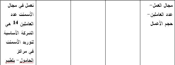 الصورة غير متاحة