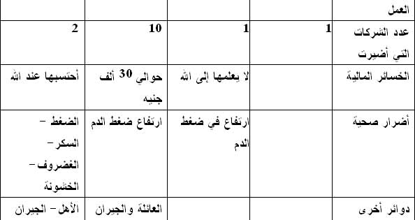 الصورة غير متاحة