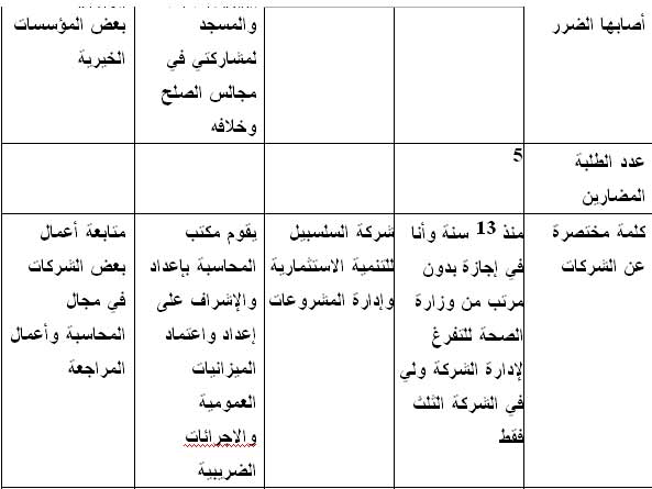 الصورة غير متاحة