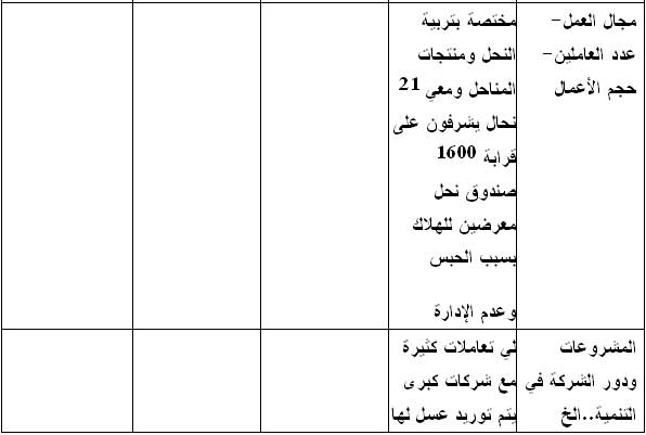 الصورة غير متاحة