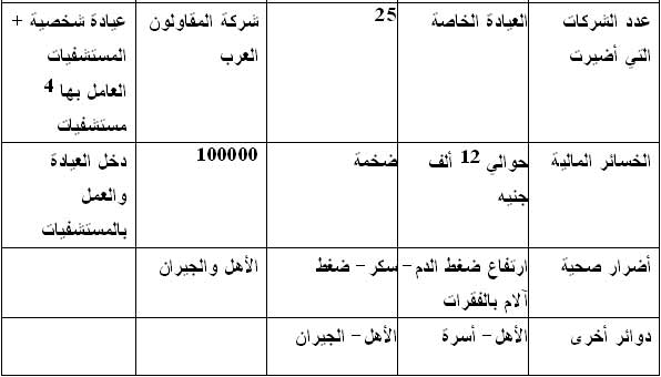 الصورة غير متاحة