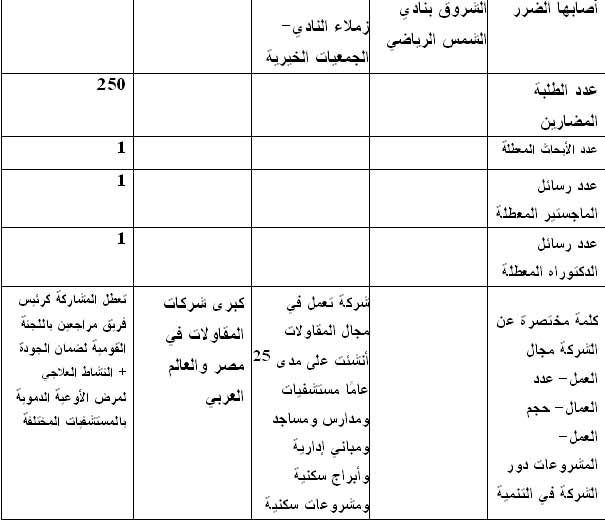 الصورة غير متاحة