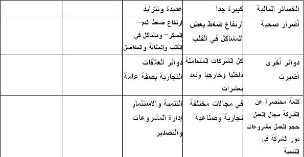 الصورة غير متاحة