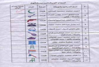الصورة غير متاحة
