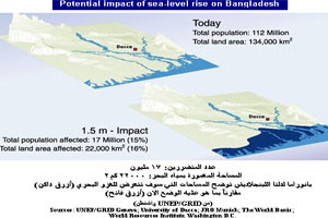الصورة غير متاحة