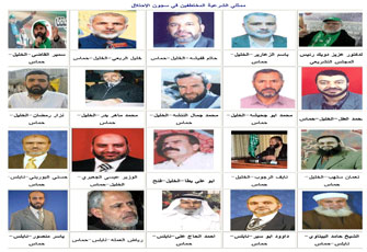 الصورة غير متاحة