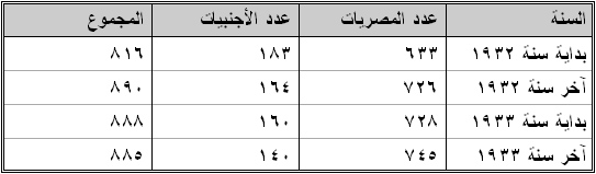 الصورة غير متاحة