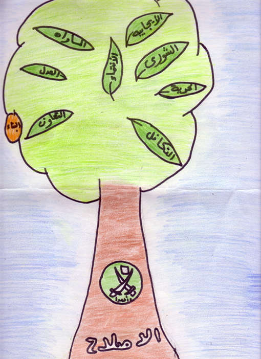 الصورة غير متاحة