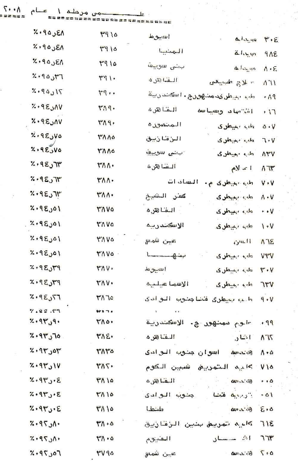 الصورة غير متاحة
