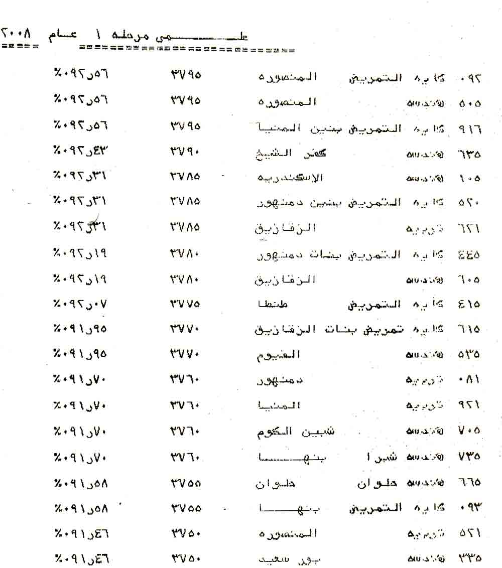 الصورة غير متاحة