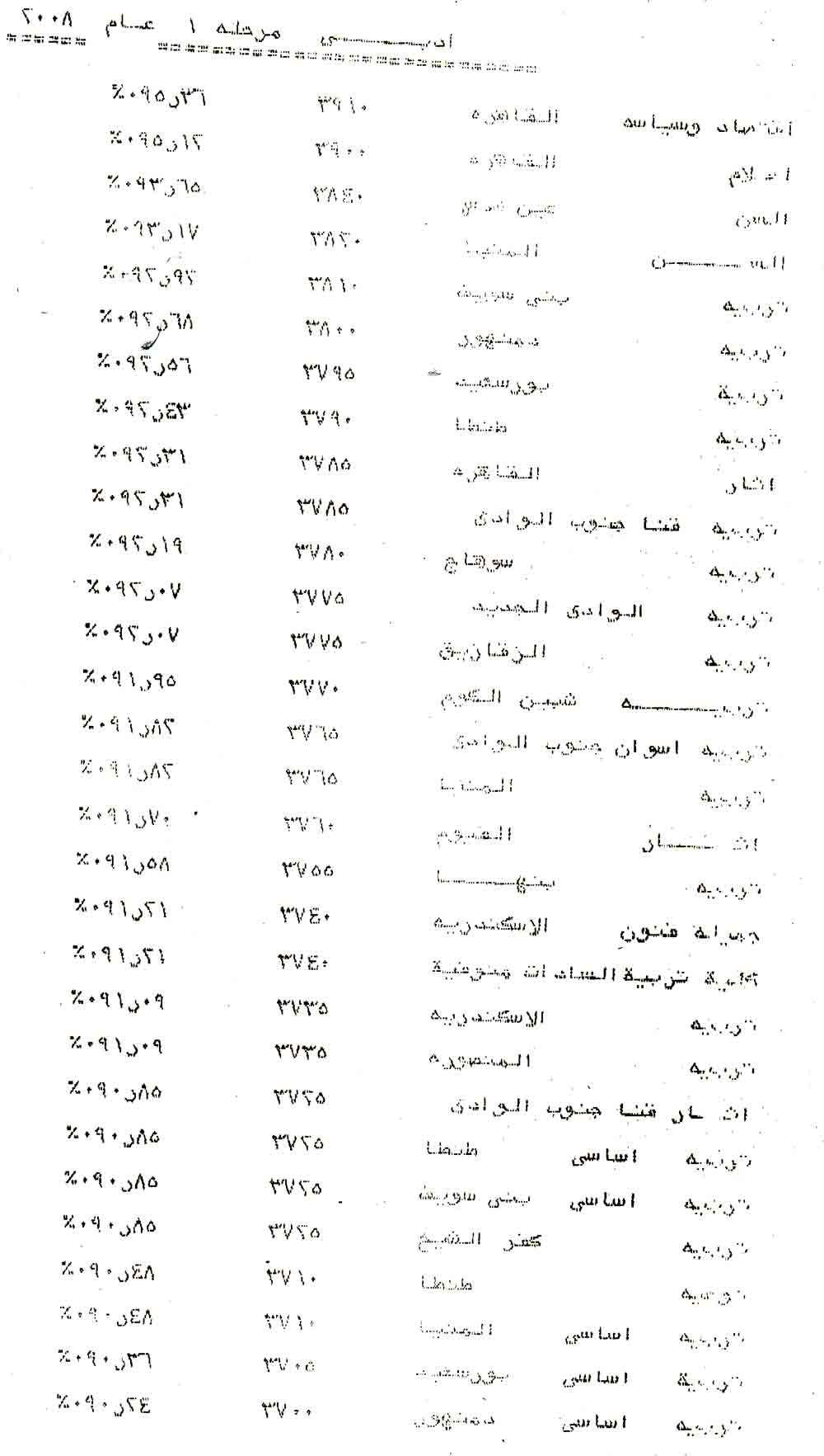 الصورة غير متاحة