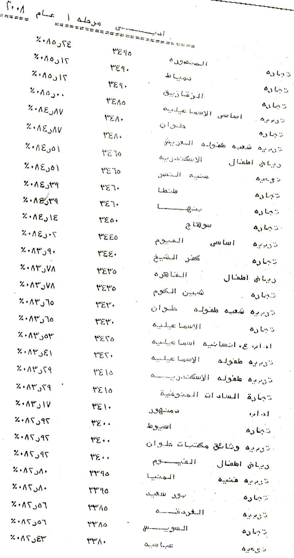 الصورة غير متاحة