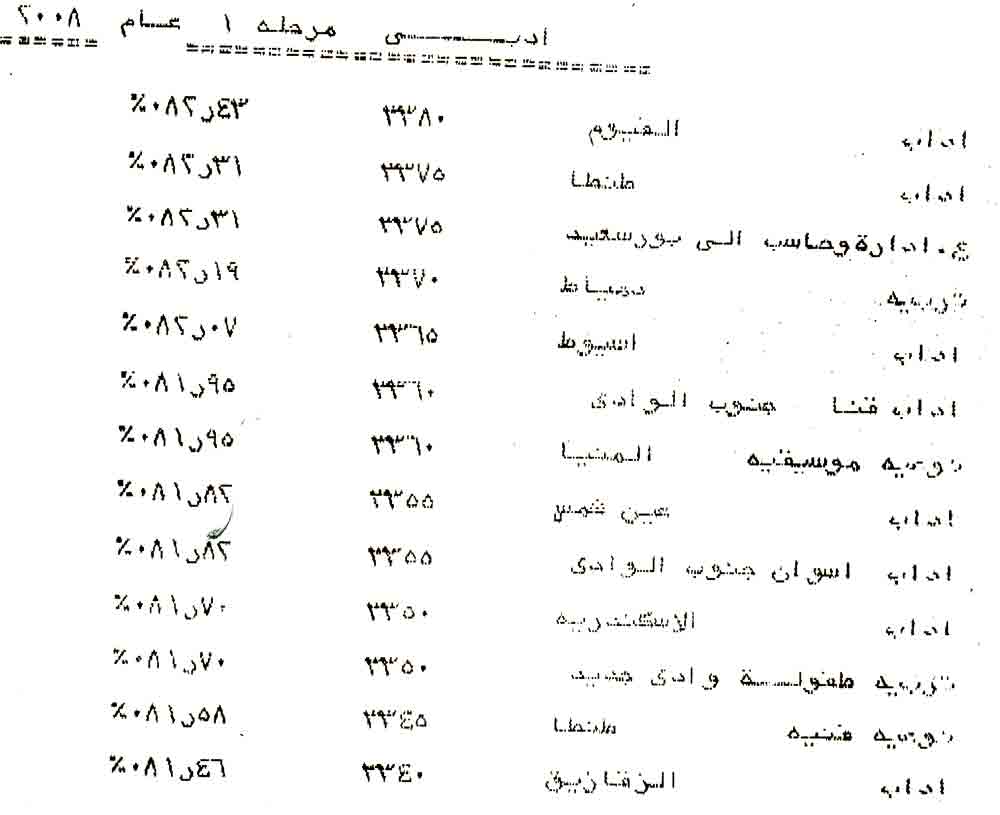 الصورة غير متاحة