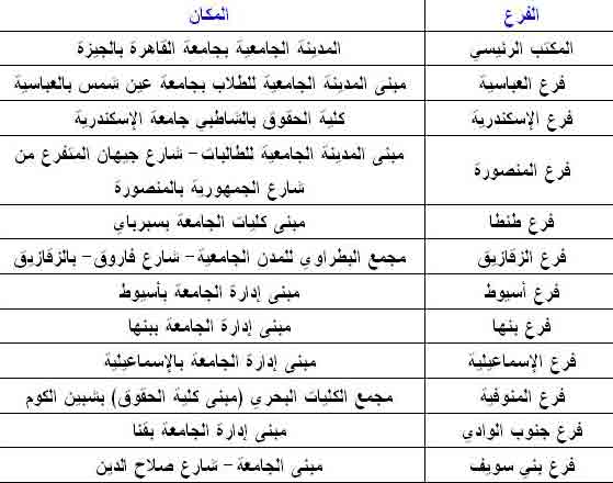 الصورة غير متاحة