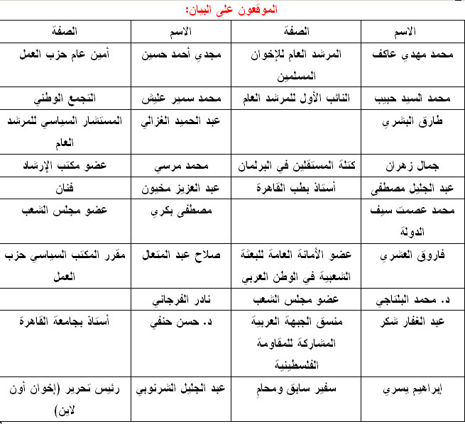 الصورة غير متاحة
