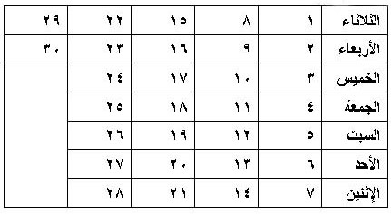 الصورة غير متاحة