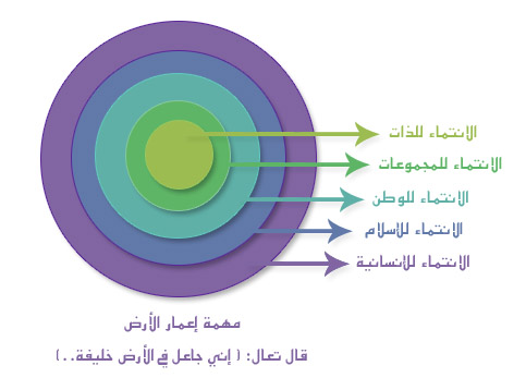 الصورة غير متاحة