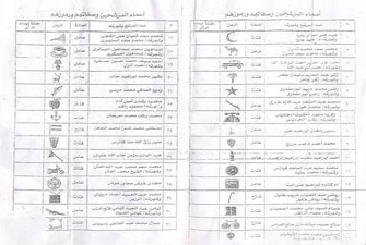 الصورة غير متاحة