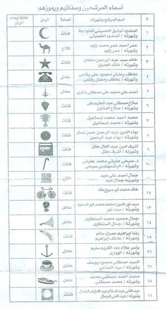 الصورة غير متاحة