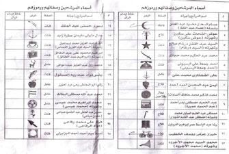 الصورة غير متاحة