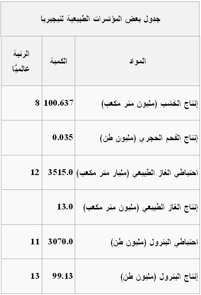 الصورة غير متاحة