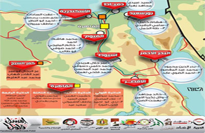 الصورة غير متاحة