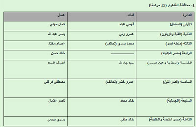 الصورة غير متاحة