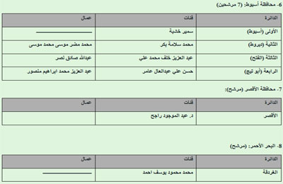 الصورة غير متاحة