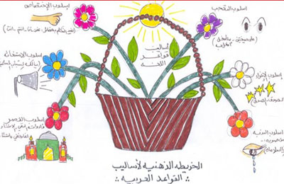 الصورة غير متاحة