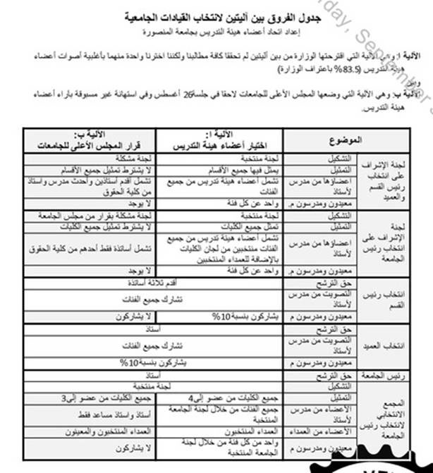 الصورة غير متاحة