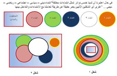 الصورة غير متاحة