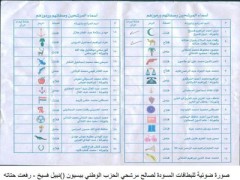 الغربية