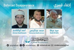 استمرار اختفاء ثلاثة معتقلين قسريا بالفيوم بعد إخلاء سبيلهم