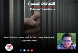 الإهمال الطبي يهدد حياة عبد العزيز ممدوح بسجن الأبعادية