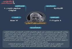 تفاقم حالة مصطفى الخولي.. وأسرته تطالب بالإفراج الصحي