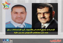 انتهاكات ضد سعد خليفة وأحمد شبانة بسجن طره