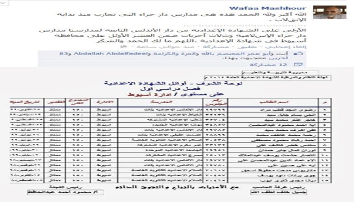 إضراب طالبات مدارس حراء بأسيوط لفصل 3 من زميلاتهن