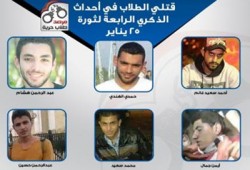 الطلاب الشهداء في مظاهرات 25 يناير