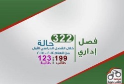 322 طالبًا فصلهم الانقلاب من الجامعات العام الحالي حتى الآن