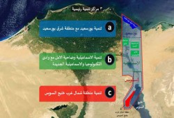 تفريعة قناة السويس تهدد بتبوير 70 ألف فدان وتشريد الاف الاسر
