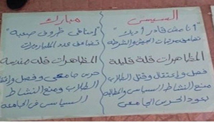 معرض لطلاب 6 أبريل عن جرائم الانقلاب