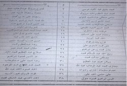 بالأسماء.. "أحرار العدوة" بالمنيا المحكوم عليهم بالإعدام