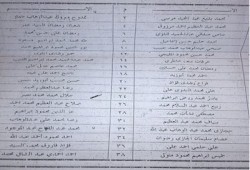 بالأسماء.. "أحرار العدوة" بالمنيا المحكوم عليهم بالإعدام