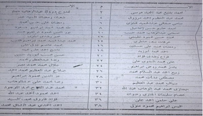 بالأسماء.. "أحرار العدوة" بالمنيا المحكوم عليهم بالإعدام