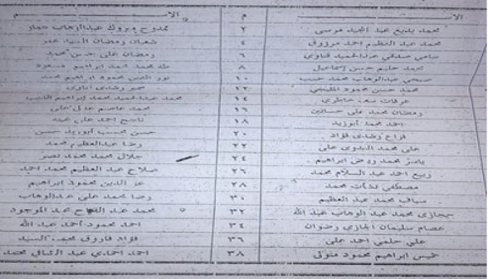 بالأسماء.. "أحرار العدوة" بالمنيا المحكوم عليهم بالإعدام