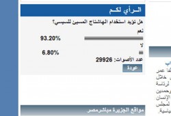 استطلاع جديد: 93% يؤيدون الهاشتاج الفاضح للسفاح