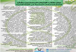 طلاب الإخوان يرفعون 10 مطالب لإصلاح التعليم بالجامعات المصرية