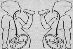 دراسة تحذر من الغثيان الصباحي في أشهر الحمل المتأخرة